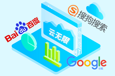网站为什么要seo